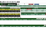 上田ハーローFX取引画面