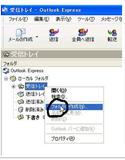 メールの振り分け