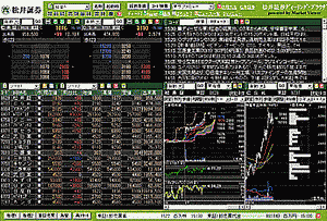 証券比較