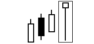 iVOij