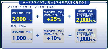 マイルをためて特権いっぱい