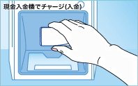 Edyチャージャー(現金入金機)では